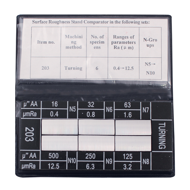 Overfladenormal  Overflade- Sammenligningsplade  Drejning