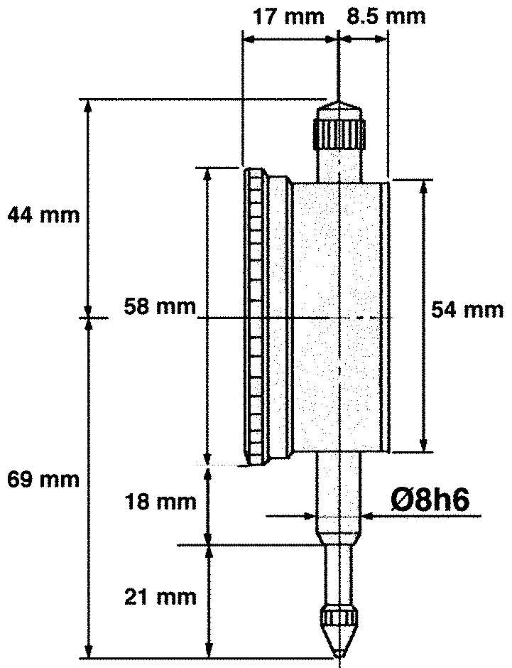 Måleur Limit 25   01