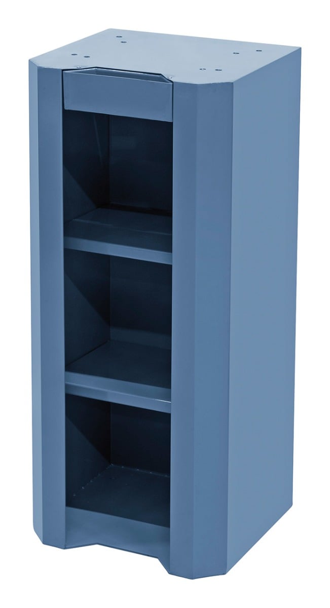Understel Model