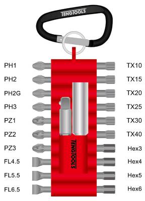 Bitssæt Teng Tools Thbs22