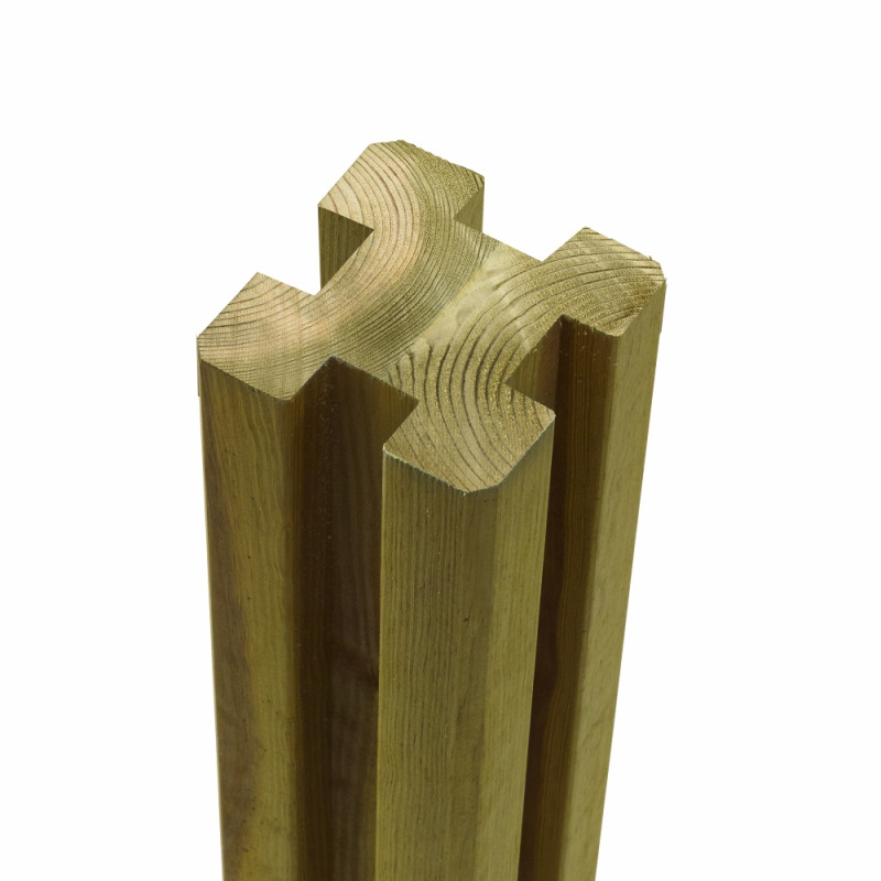 Plus Omlimet Profilstolpe Spor 9ã 9ã 298 Cm 17770-