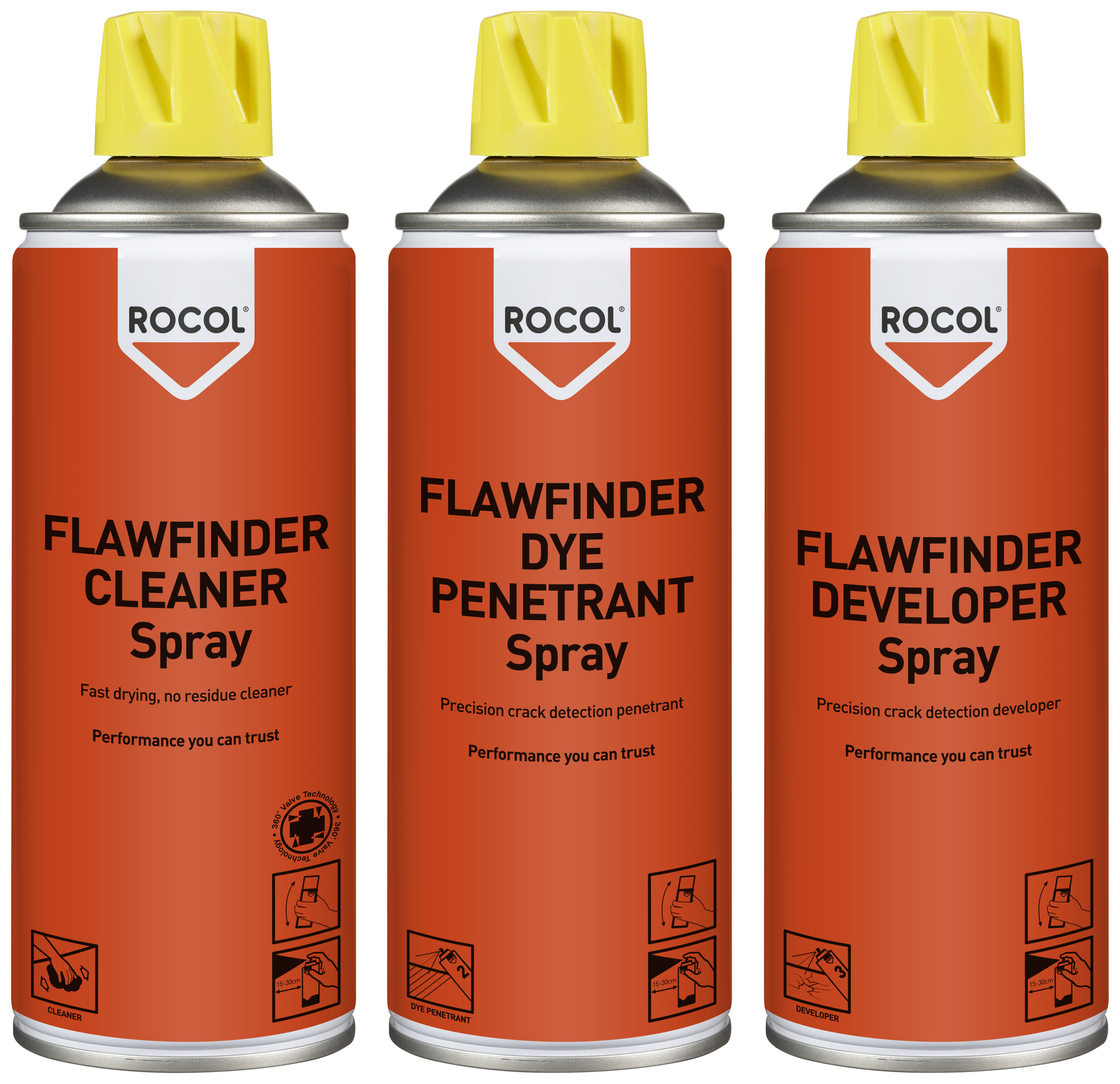 Rocol Flawfinder System