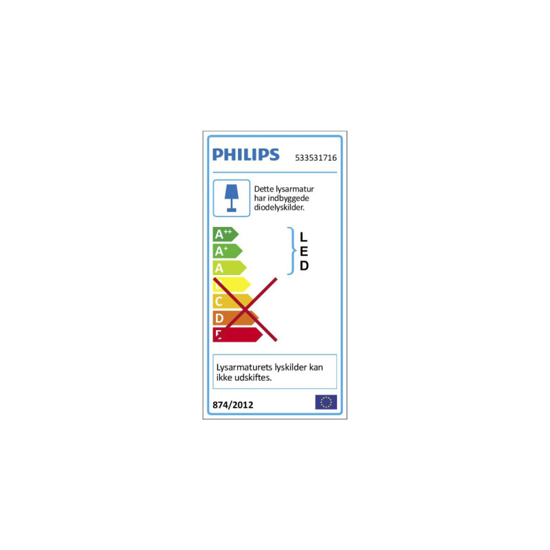 Philips County Plate Spiral Nikkel 3x4w